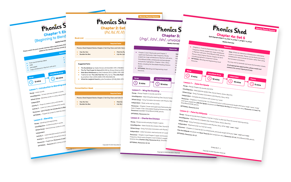Planning Documents